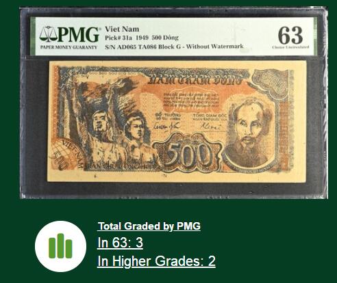【Blue Auction】世界纸币精拍第720期——18级TOP拍卖/信誉/品质/专业/高效💫 【仅2张更高分 少见品种】越南 1949年500盾 草纸钞 PMG63 