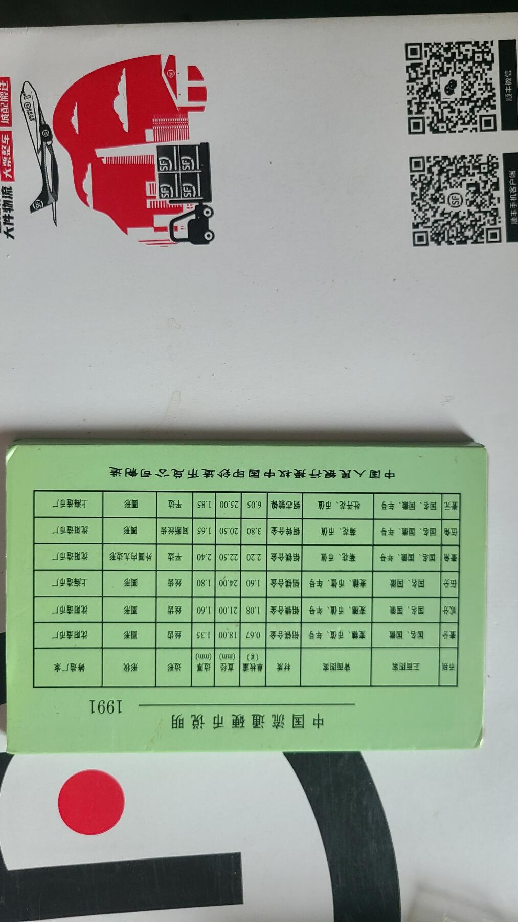 91年硬币套装