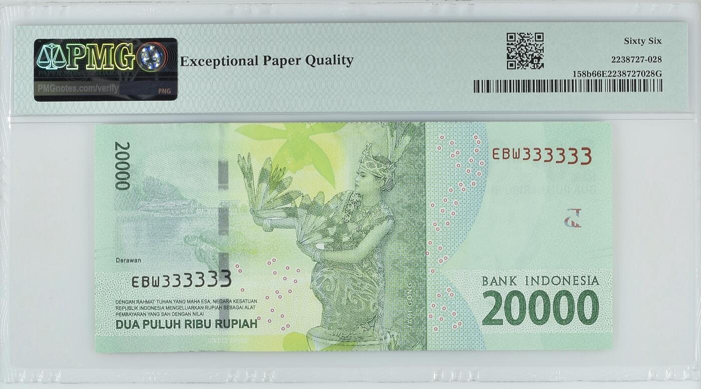 Indonesia, Bank Indonesia, 20,000 Rupiah 2016 / 2017