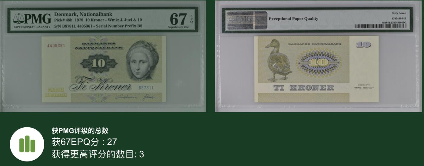 《艾美收藏》第211期-9.6周六外币精品场 丹麦10克朗 PMG67E 1978年 动物版 亚军分