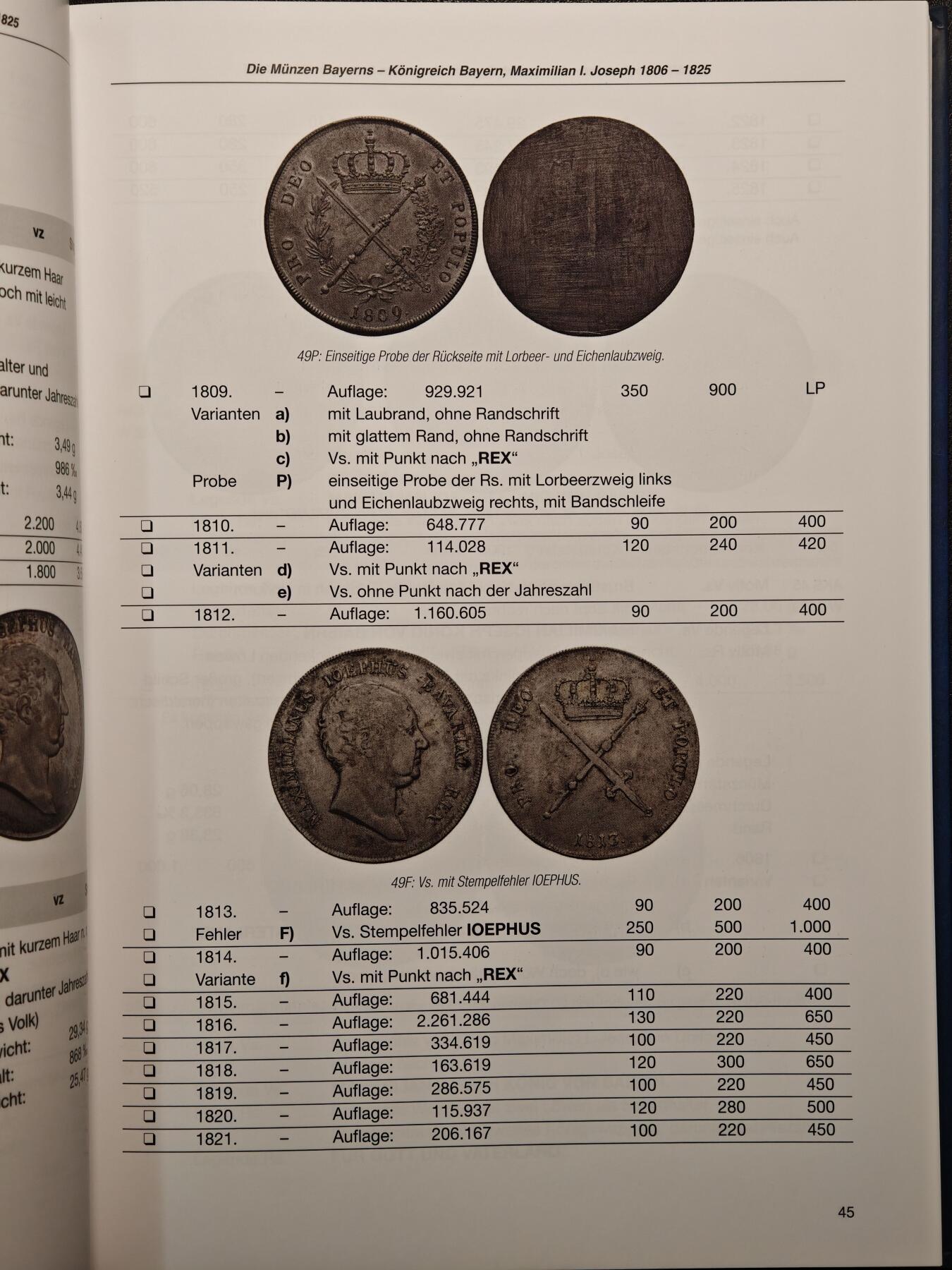 【德藏】世界币章拍卖第145期 - "秋色宜人"专场拍卖（拍品征集中~欢迎藏友联系）