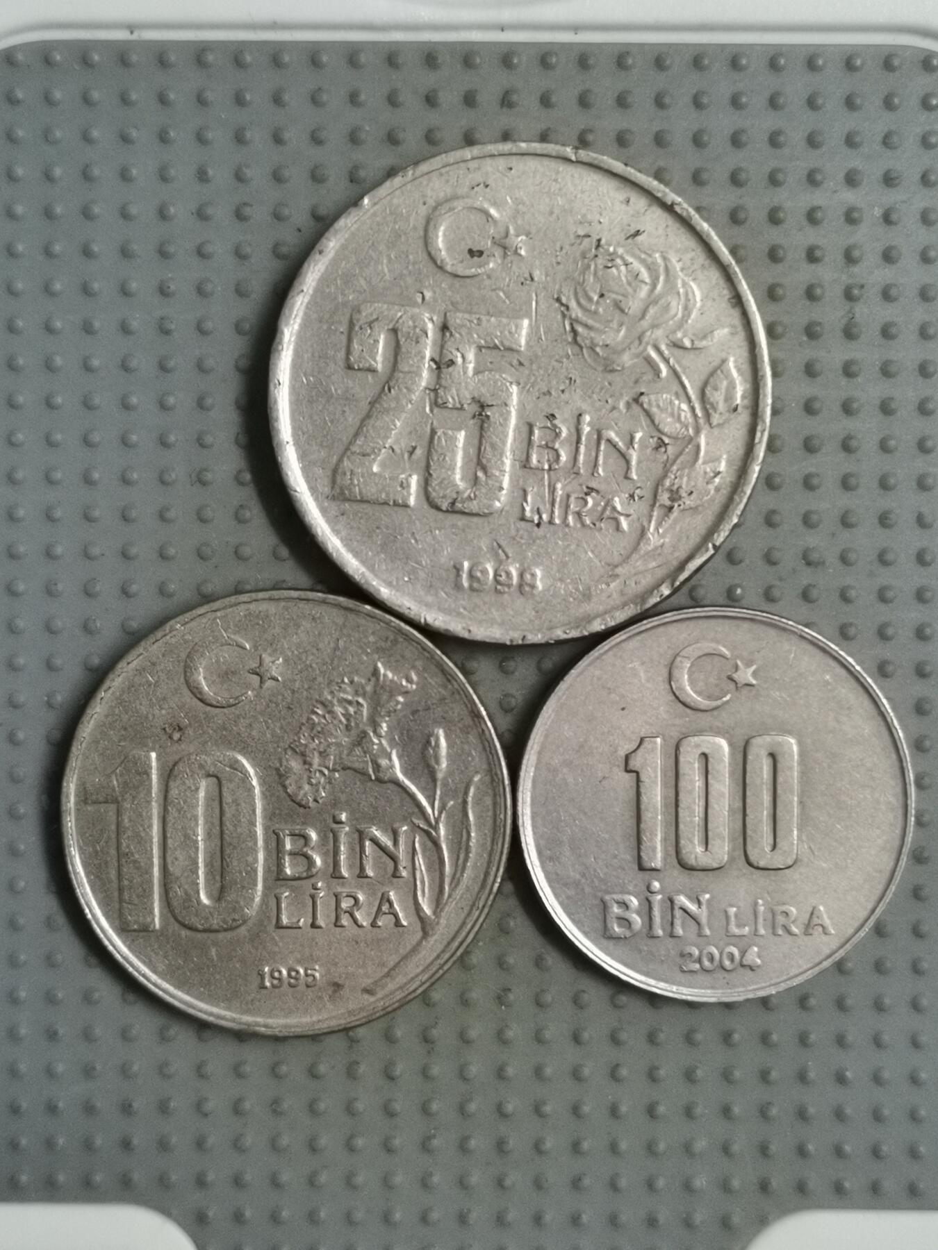 2025年第80场各国散币拍卖（总第80场）