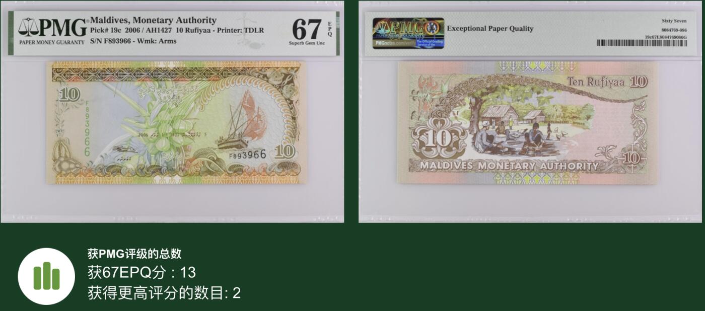 《艾美收藏》第211期-9.6周六外币精品场