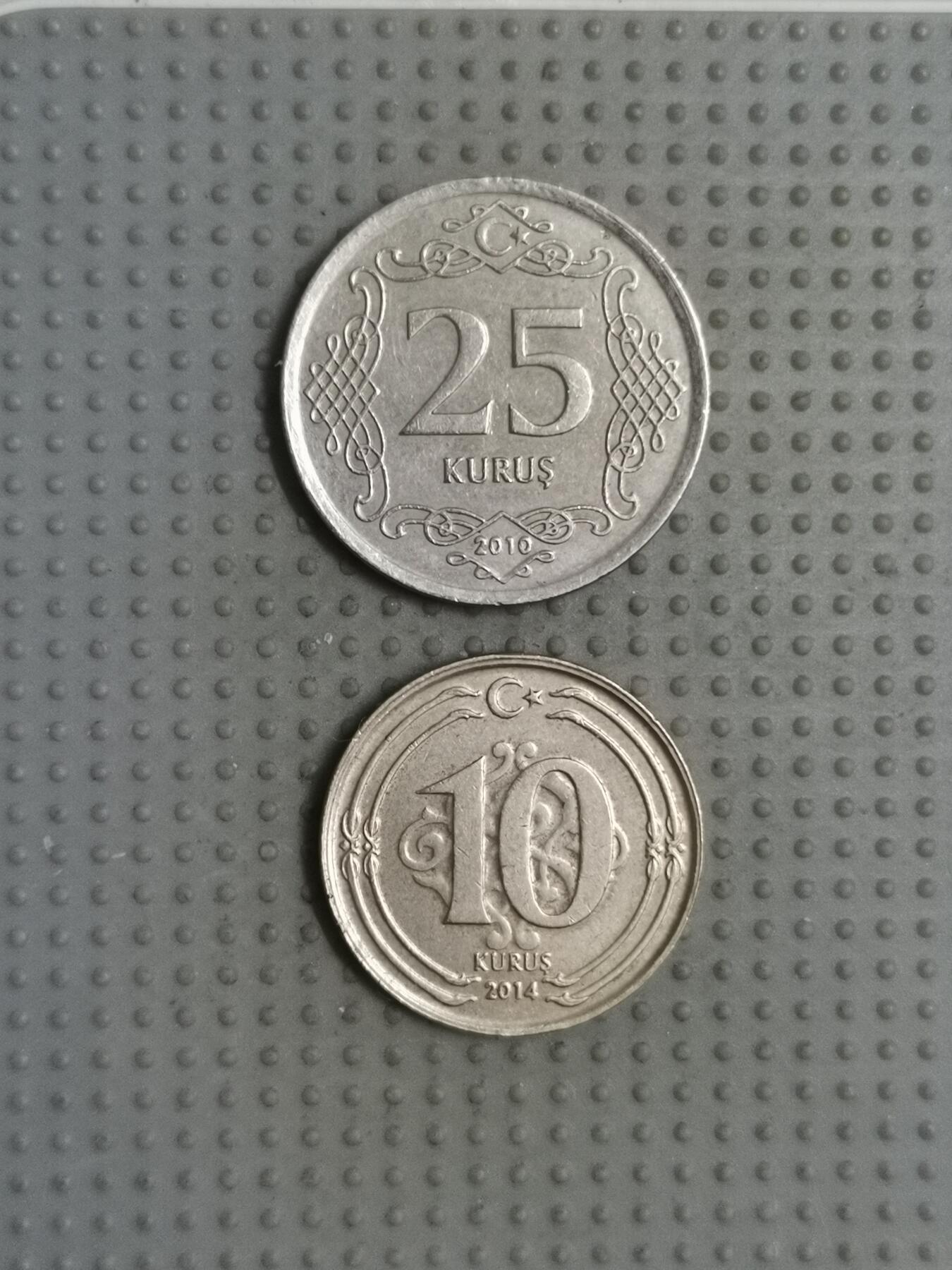 2025年第80场各国散币拍卖（总第80场） 土耳其2枚