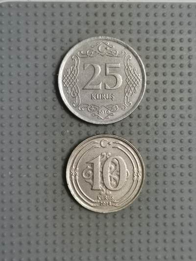 2025年第80场各国散币拍卖（总第80场） - 土耳其2枚