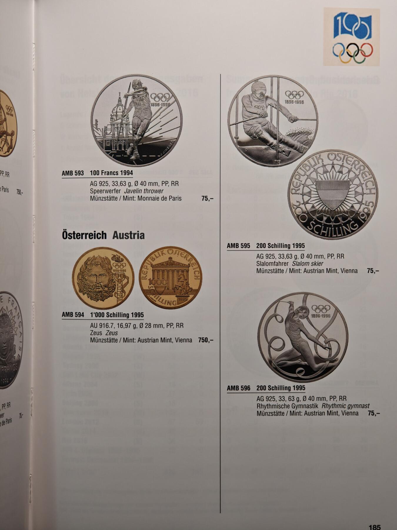 【德藏】世界币章拍卖第145期 - "秋色宜人"专场拍卖（拍品征集中~欢迎藏友联系） 全新未拆封 巴滕贝格 1952-2016年 奥运会钱币目录及赏析 全彩铜板纸印刷 全书约190页