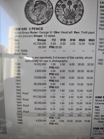 2025年第八十七场(总第一百一十三场）外国好品散币(免佣金) 稀少大特年–英国🇬🇧1946年3便士(乔治六世第一版唯一大特年)