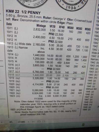 2025年第八十七场(总第一百一十三场）外国好品散币(免佣金) 稀少特年–澳大利亚🇦🇺1918年半便士(乔治五世时期，I标，孟买造)