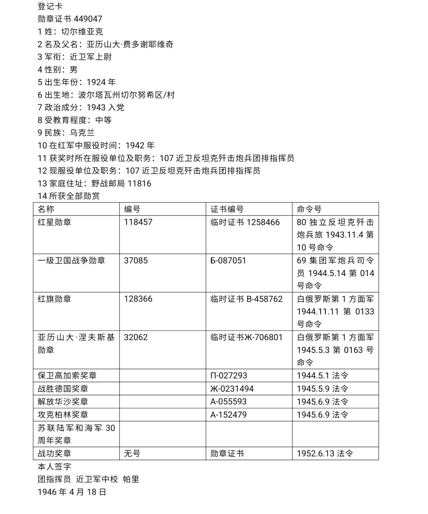 各国勋章奖章拍卖第40期