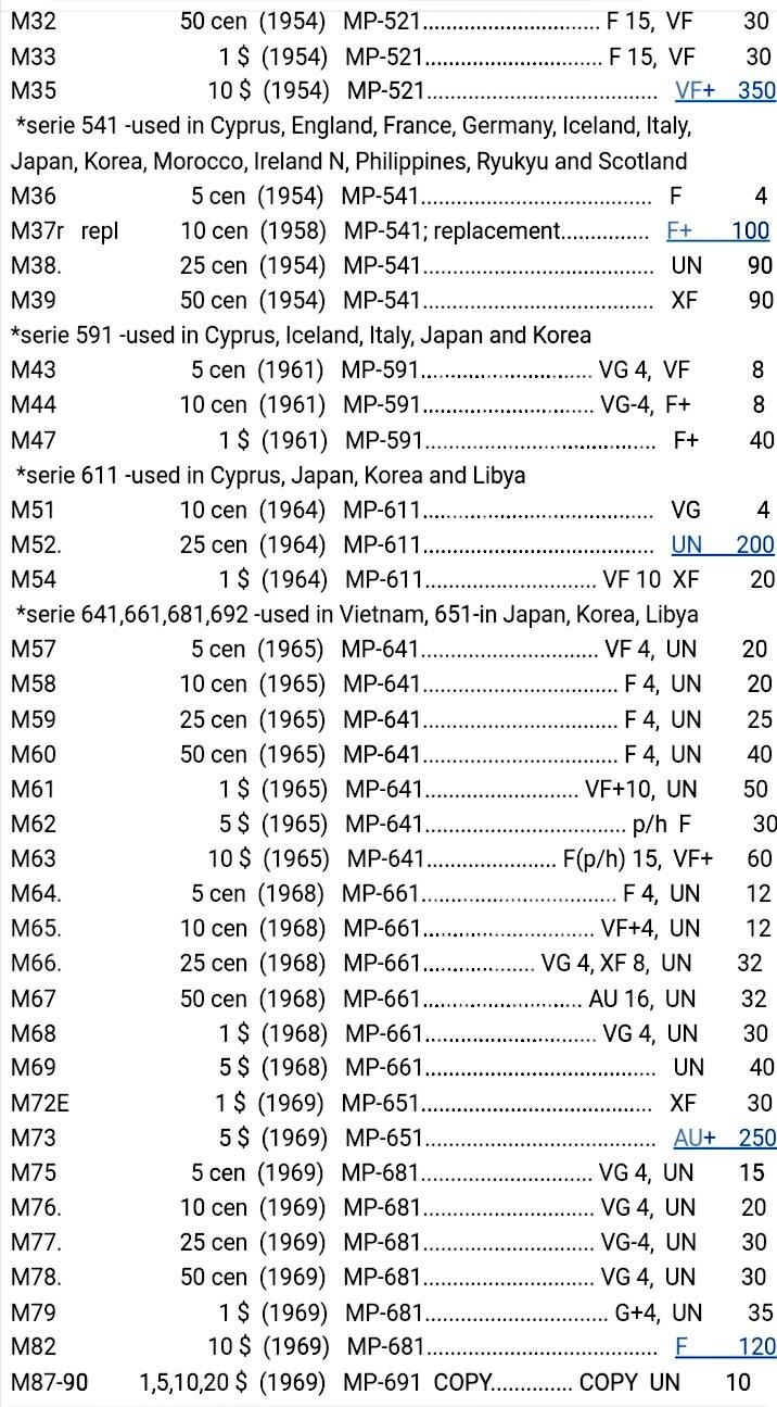 美国1958年MP541系列10生丁军票靓品纸币