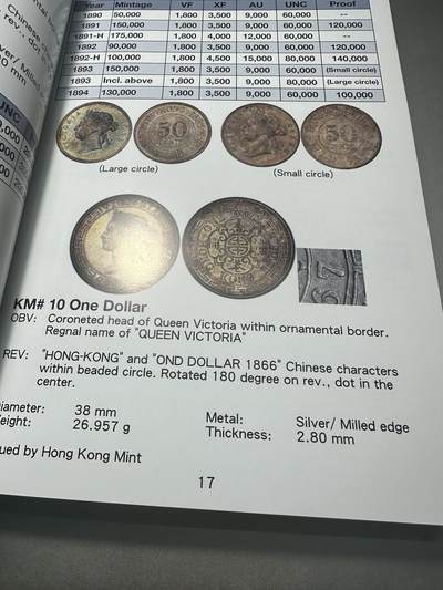 清仓专场，章，钱币，满200包邮，所有订单不寄存 大湾区货币收藏系列 香港货币 澳门钱币学会出版 全新！内容丰富，图文并茂，近代香港钱币收藏必备！