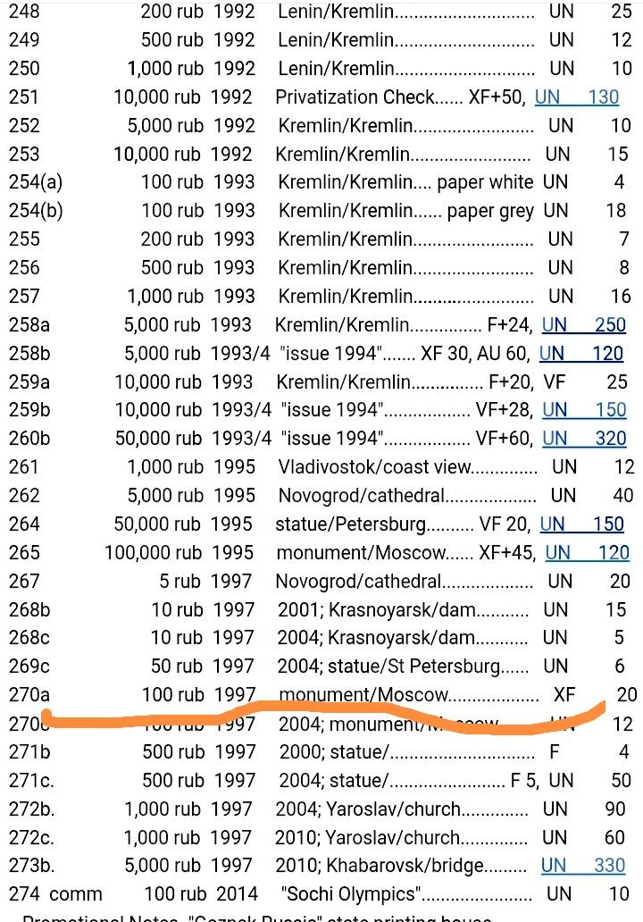 全新俄罗斯1997年10、100新卢布2枚一对