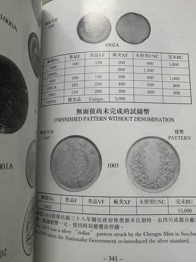 清仓专场，章，钱币，满200包邮，所有订单不寄存 98成新，中国金银币目录，PC 评级编号目录参考书，玩银币的不要错过！国内很少能买到