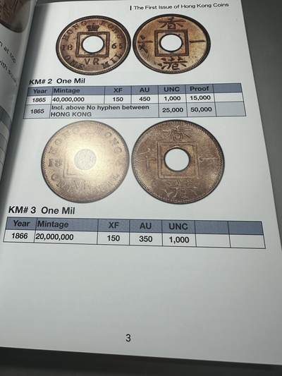 清仓专场，章，钱币，满200包邮，所有订单不寄存 大湾区货币收藏系列 香港货币 澳门钱币学会出版 全新！内容丰富，图文并茂，近代香港钱币收藏必备！