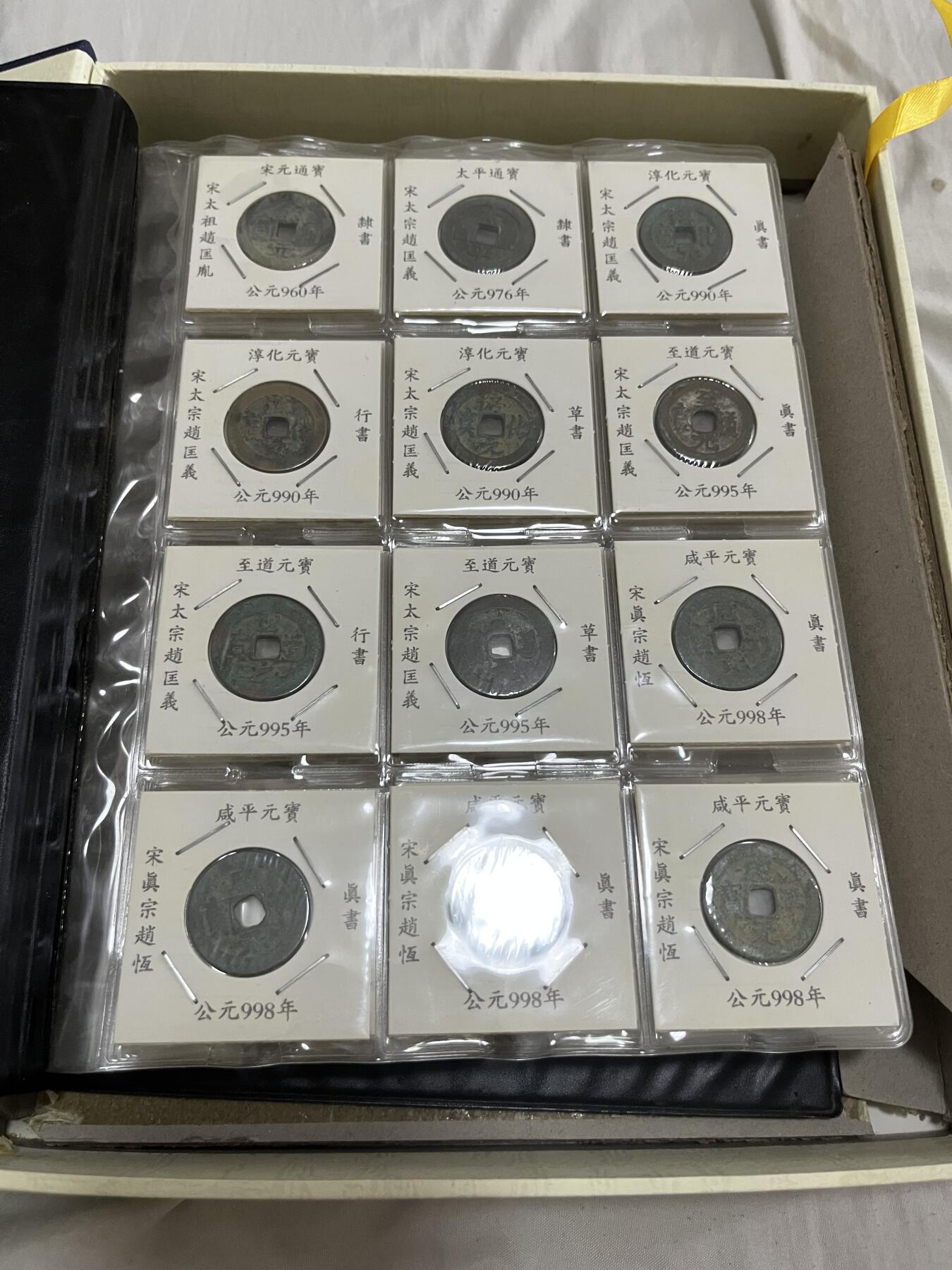 历代铜钱（宋）