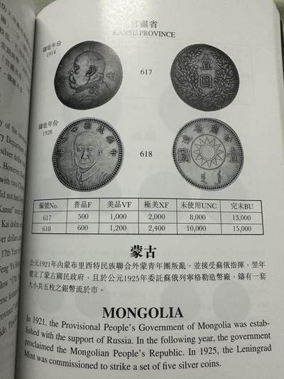 清仓专场，章，钱币，满200包邮，所有订单不寄存 98成新，中国金银币目录，PC 评级编号目录参考书，玩银币的不要错过！国内很少能买到