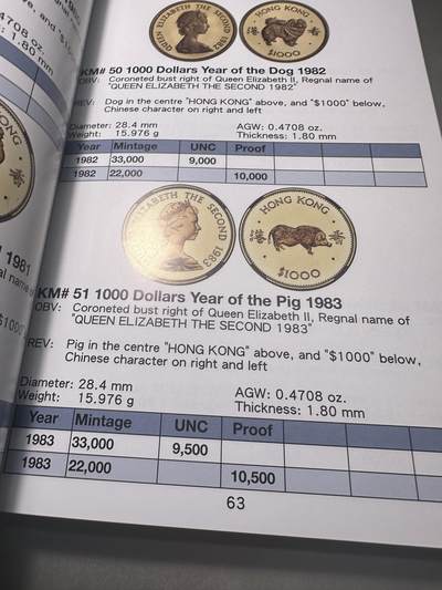 清仓专场，章，钱币，满200包邮，所有订单不寄存 大湾区货币收藏系列 香港货币 澳门钱币学会出版 全新！内容丰富，图文并茂，近代香港钱币收藏必备！