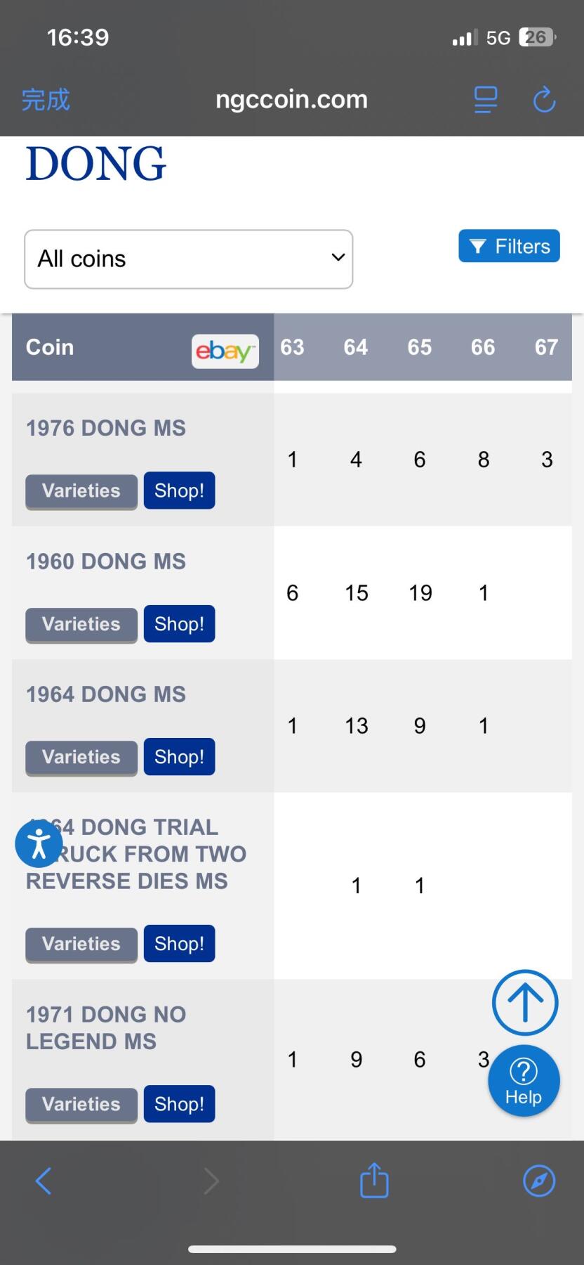 　南越 1964 1盾 NGC季军分 MS64