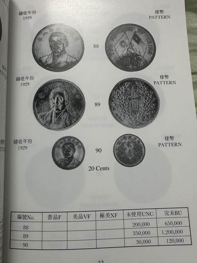 清仓专场，章，钱币，满200包邮，所有订单不寄存 98成新，中国金银币目录，PC 评级编号目录参考书，玩银币的不要错过！国内很少能买到