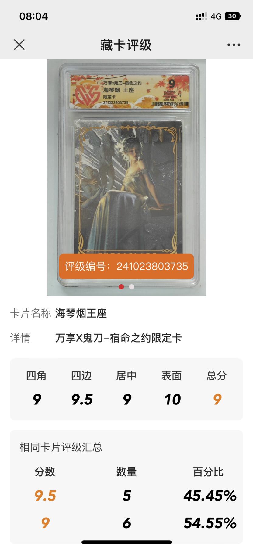 【关注参拍有赠卡】显眼宝31期  逝者如斯夫不舍昼夜