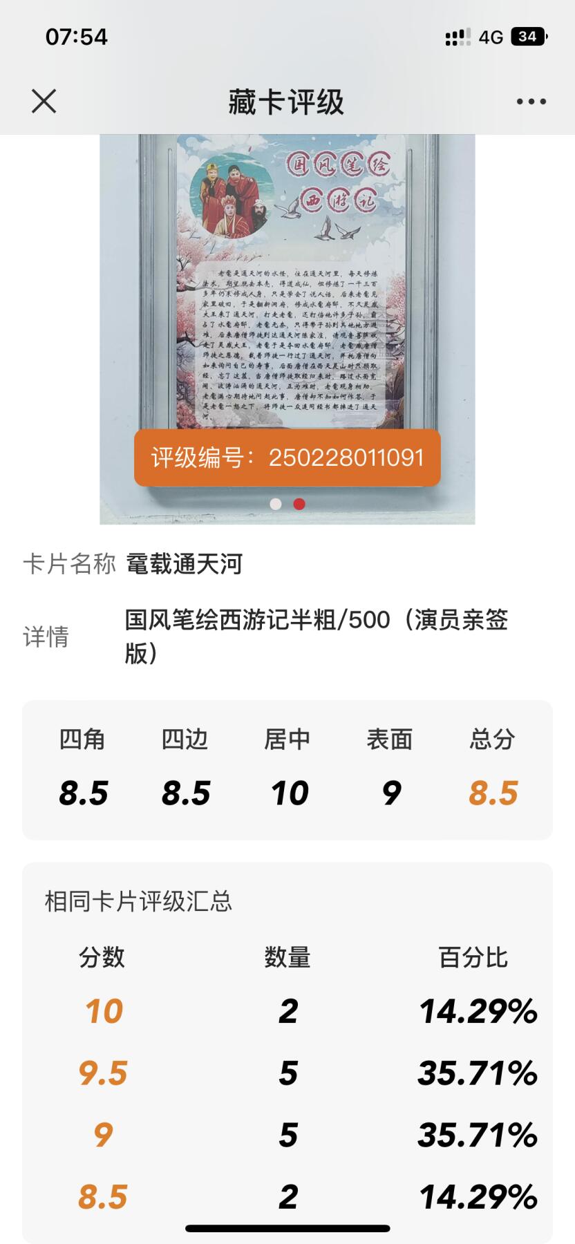 【关注参拍有赠卡】显眼宝31期  逝者如斯夫不舍昼夜 【86西游记演员刘大刚限编亲签】龟载通天河 CCG评级保真 全网14张乌龟代表长寿