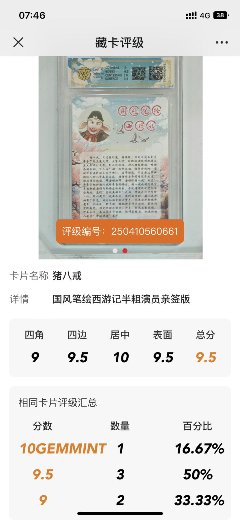 【关注参拍有赠卡】显眼宝31期  逝者如斯夫不舍昼夜 【86西游记演员马德华限编亲签】猪八戒 CCG评级保真 全网6张