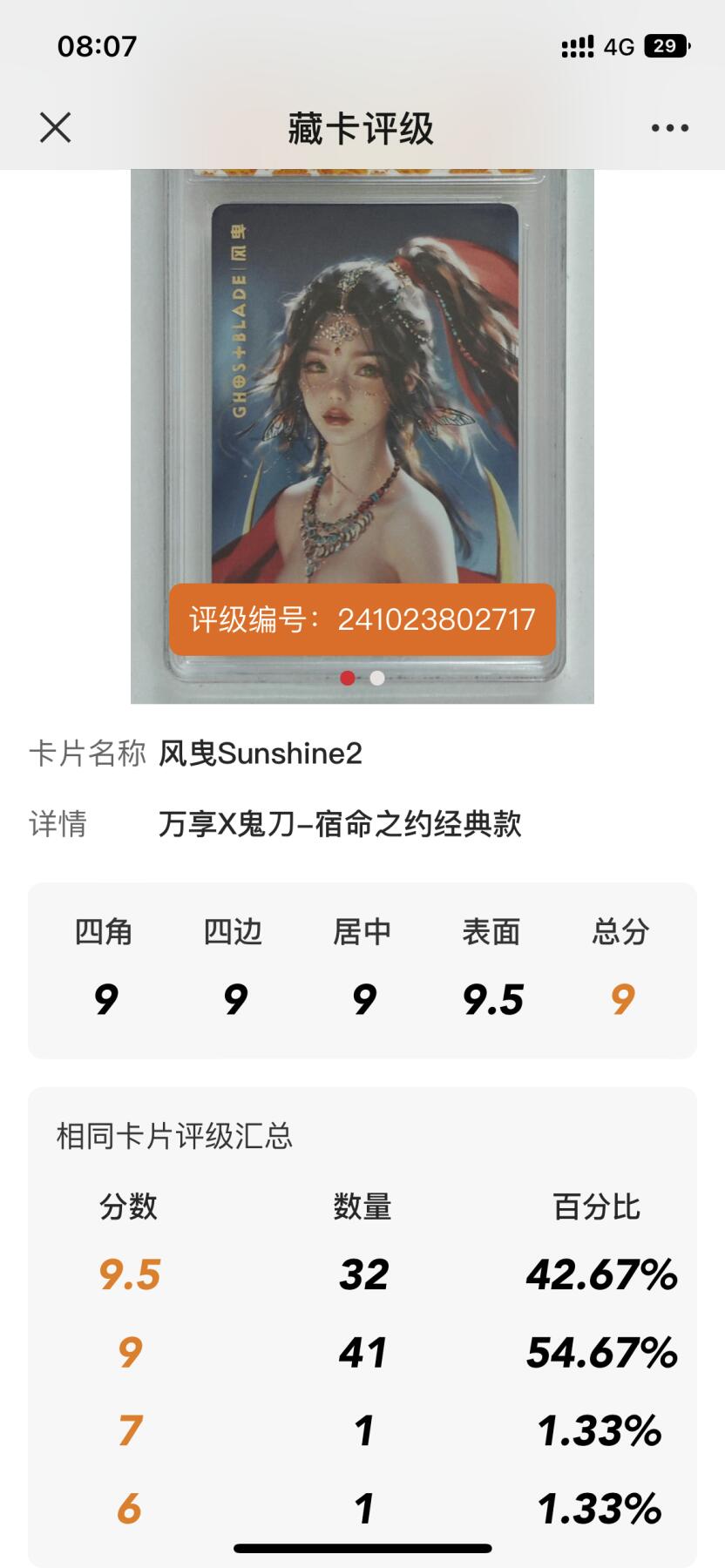 【关注参拍有赠卡】显眼宝31期  逝者如斯夫不舍昼夜