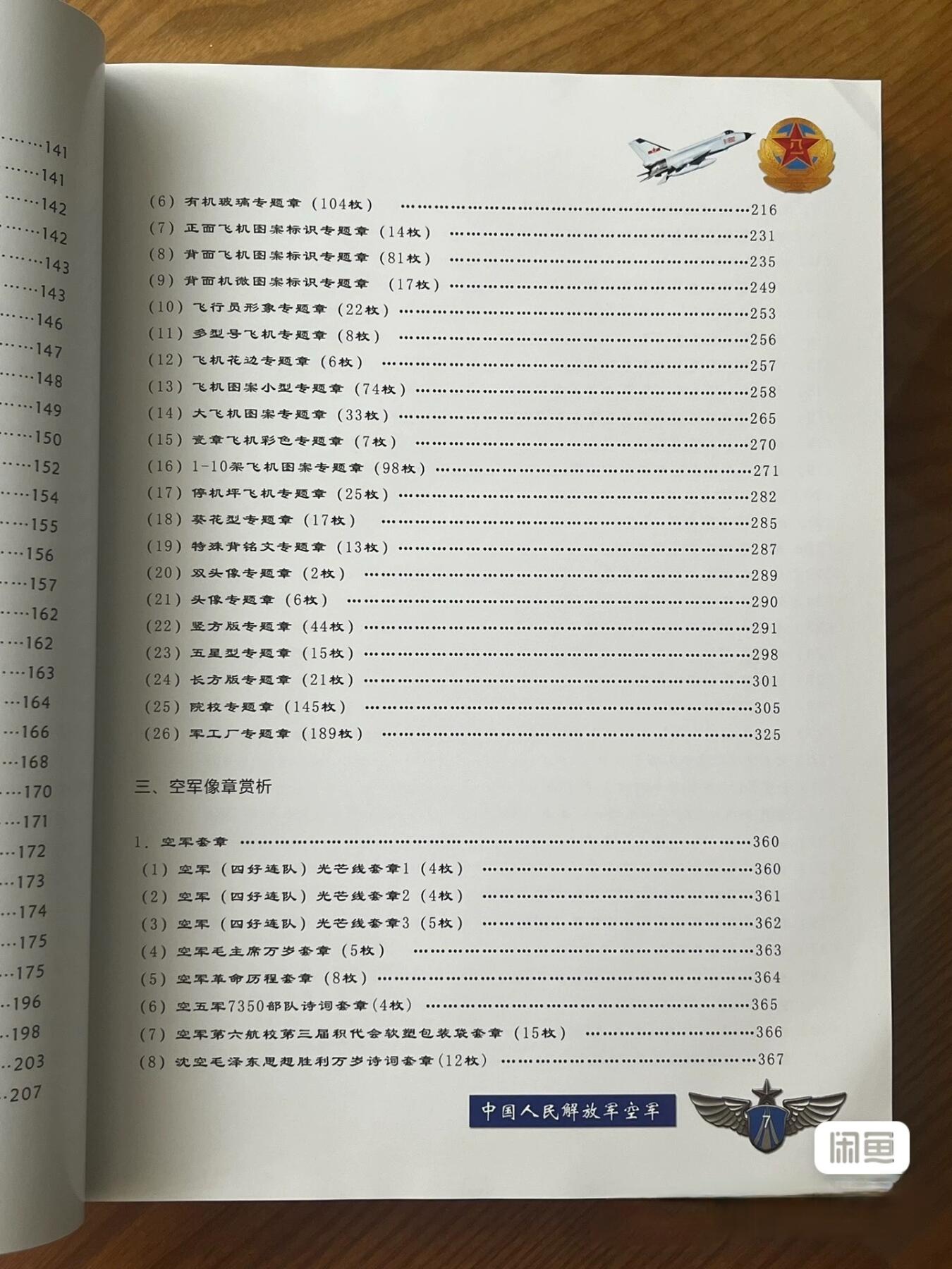 毛主席像章选集空军卷