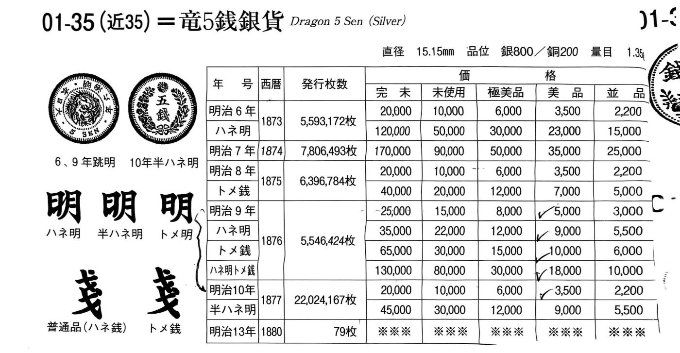回流钱币0913 明治十年（1877年）龙五钱银币