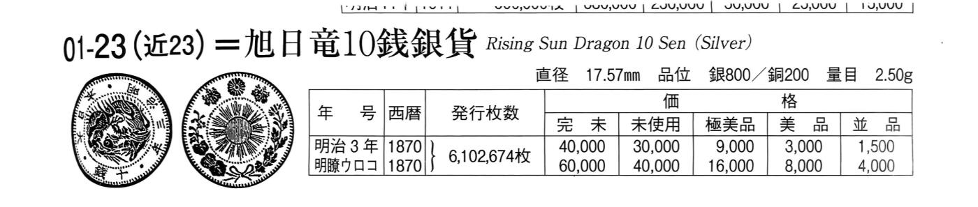 回流钱币0913