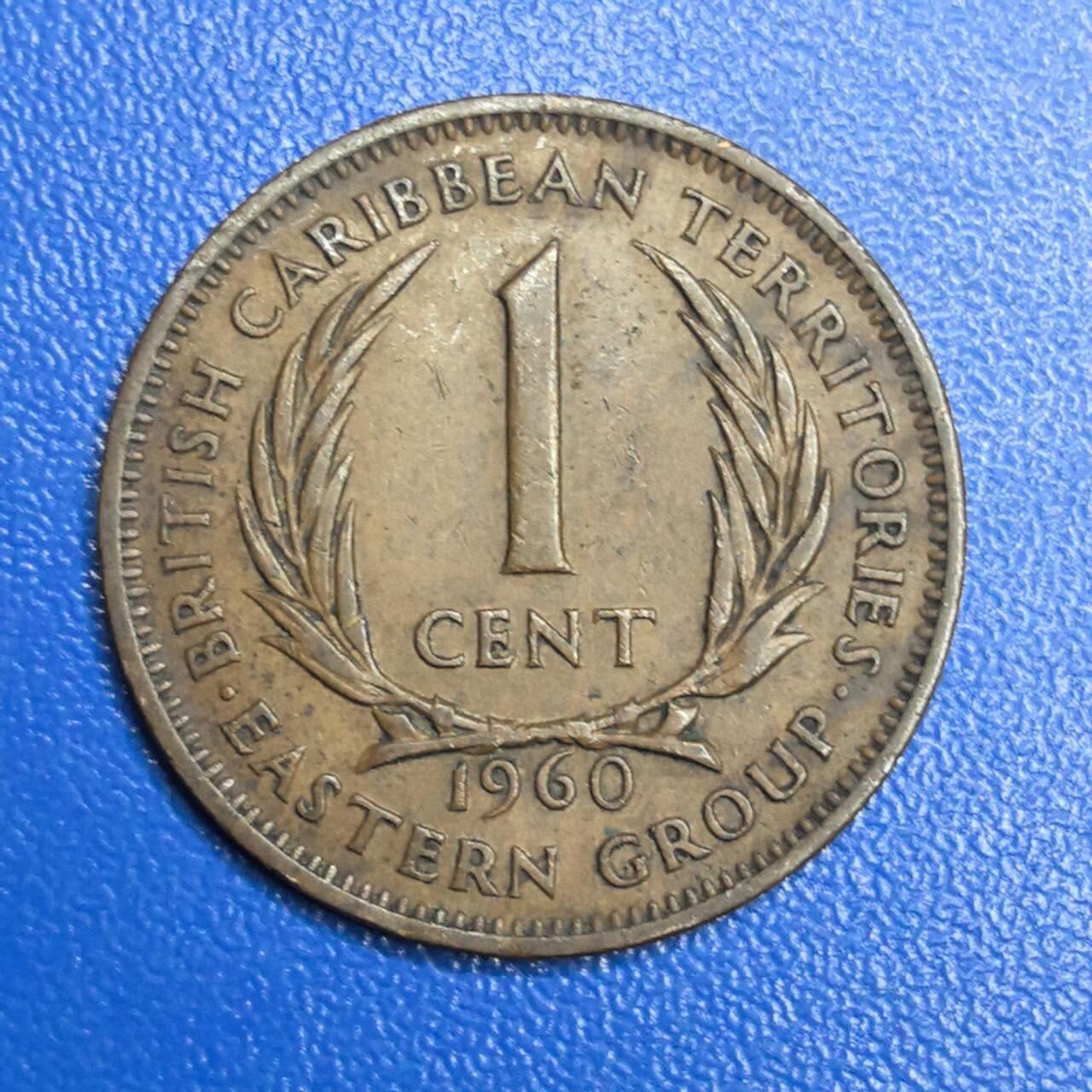 各国家硬币 无佣金