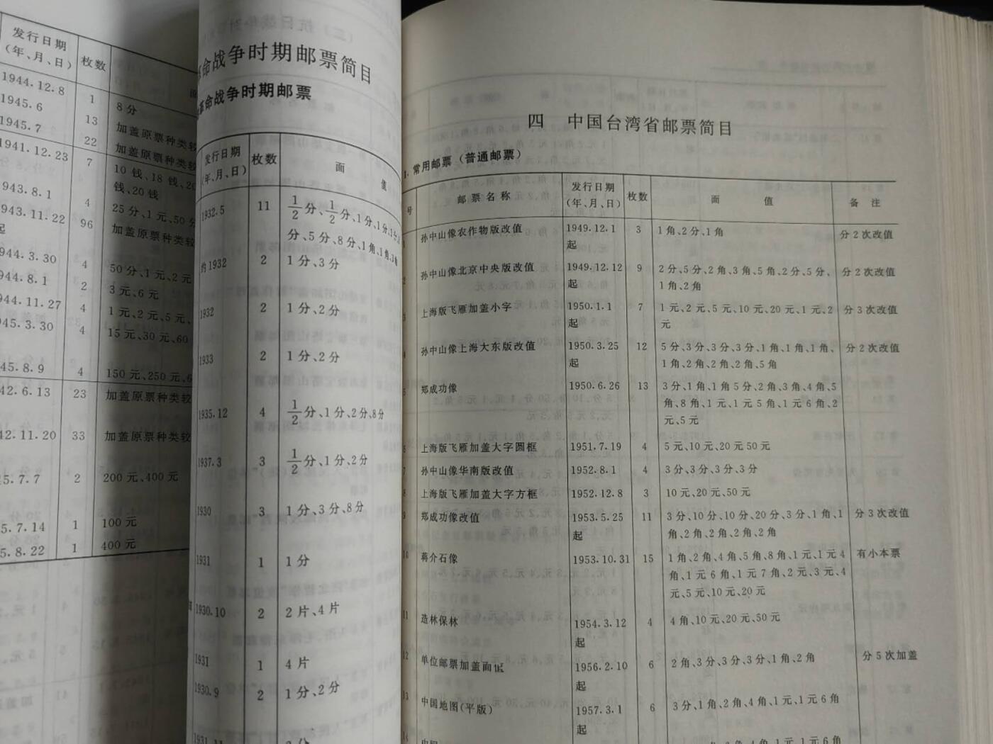 洪涛臻品批发群 精选邮票限时拍卖第1102期  中国集邮大词典一本（非全新），860页，非常丰富全面的邮票，邮政，集邮知识书籍。(包邮)