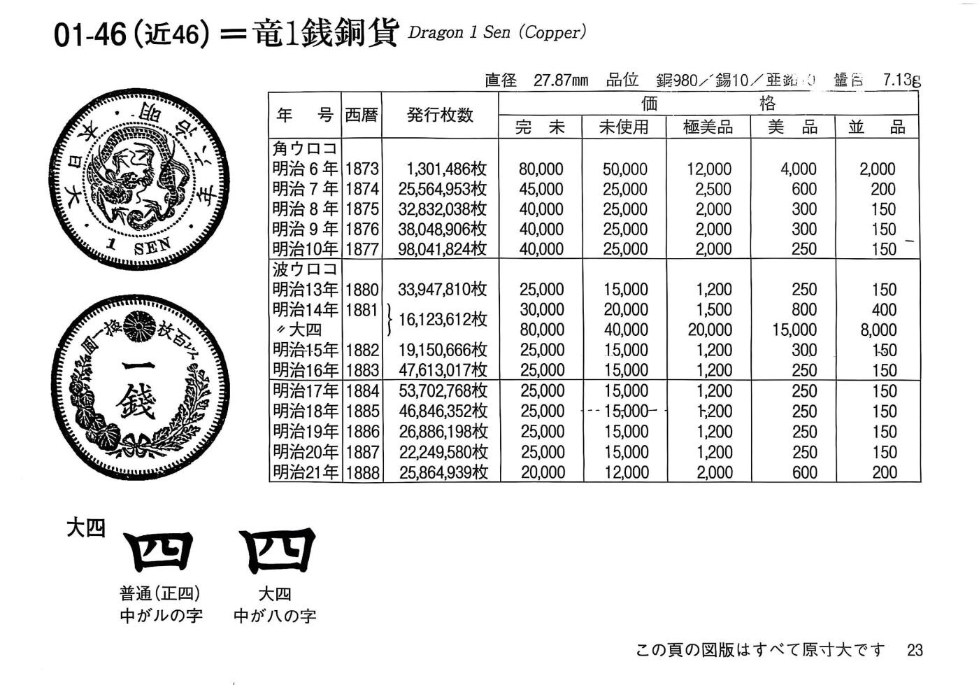回流钱币0913 明治18年（1885年）龙一钱铜币 深打原铜光未流通