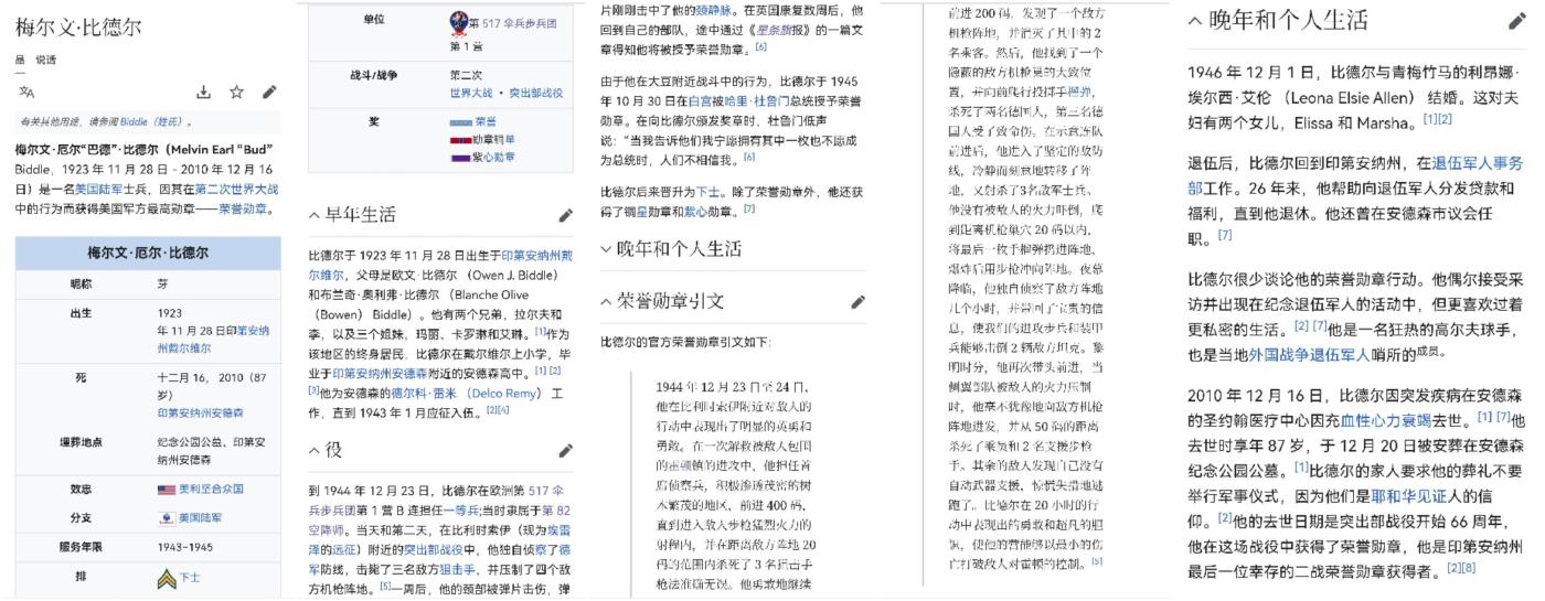 小驴勋章奖章收藏9月13日星期六晚18点拍卖（有偿代拍，送拍规则在简介最后，参拍须阅读规则后再参拍，关系到运费包装发货时效真假辨别等关键信息，店主微信码在最后一拍品） 二战荣誉勋章获得者美国陆军82空降师侦察兵梅尔文·厄尔“巴德”·比德尔下士战后签名照（10寸，25.4×20.3厘米），美军二战期间一共颁发472枚荣誉勋章，硕大一张带回来成本很高