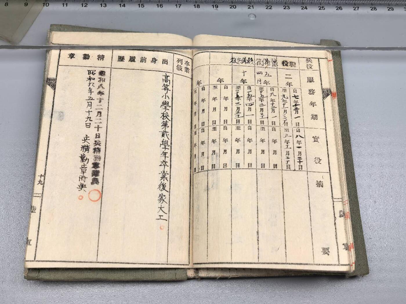 小驴勋章奖章收藏9月13日星期六晚18点拍卖（有偿代拍，送拍规则在简介最后，参拍须阅读规则后再参拍，关系到运费包装发货时效真假辨别等关键信息，店主微信码在最后一拍品）