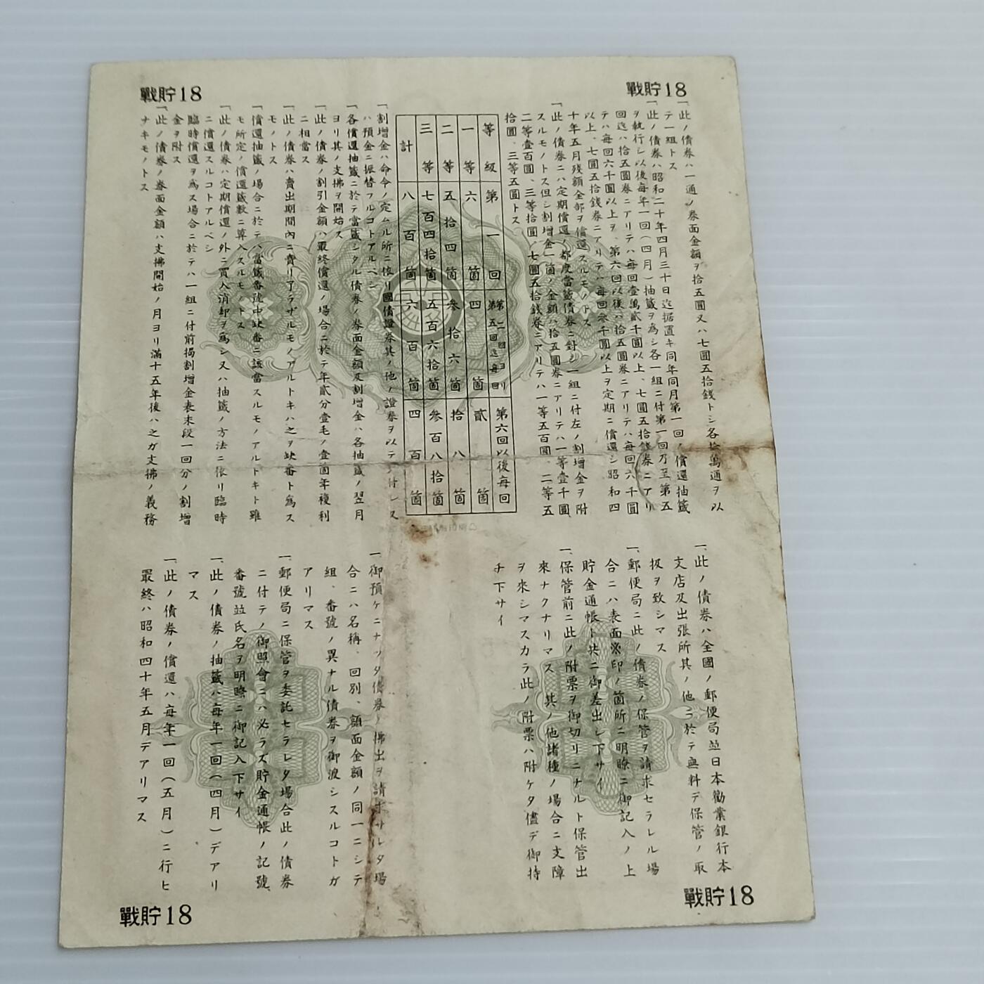 PCAI钱币15-511  钱币粮票小专场