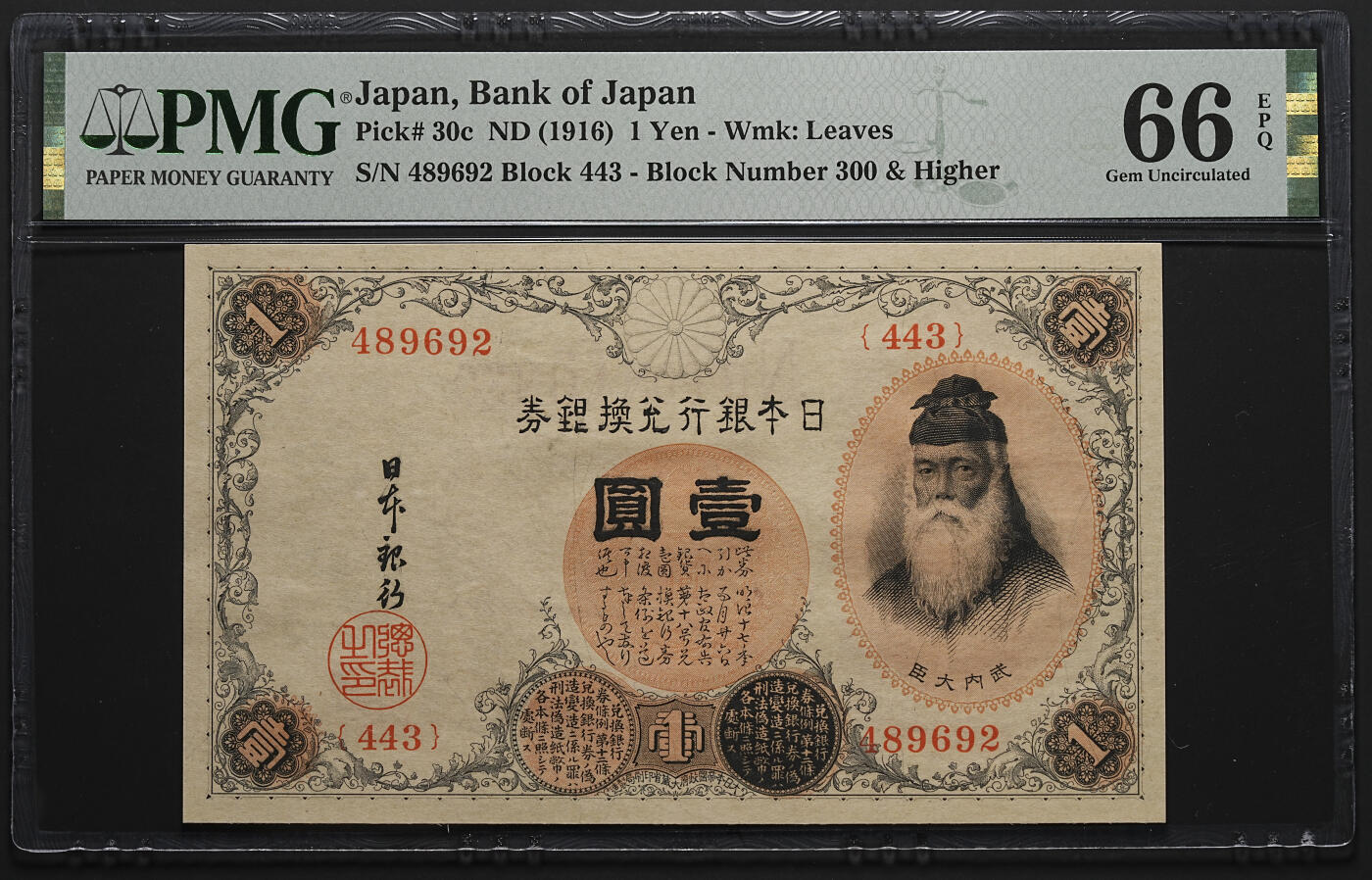 修遠堂世界钱币第八十四期 PMG 66EPQ 大正时期日本银行兑换银券壹圆