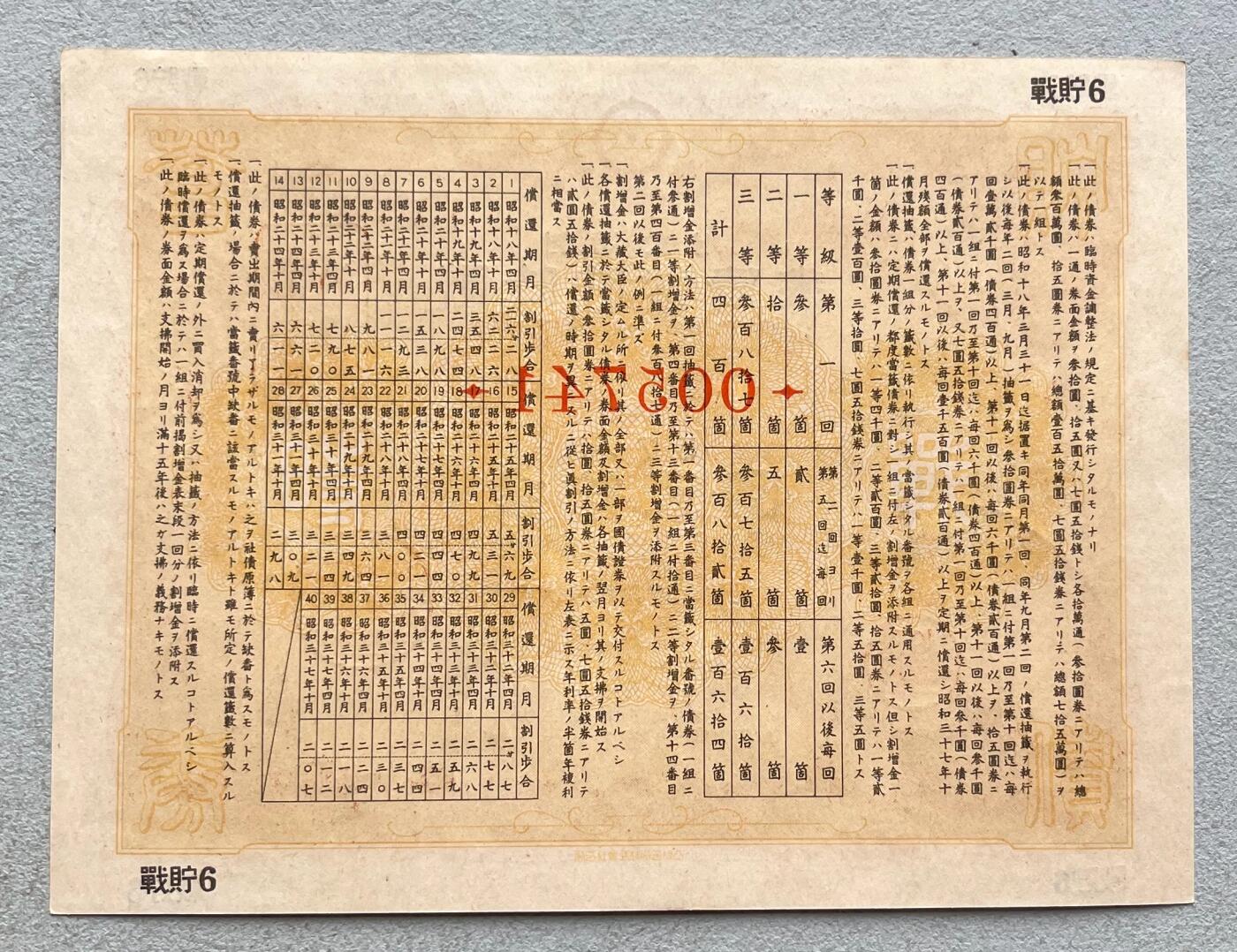 日本战争债券、英国伊二女王末版纸币套、哈萨克斯坦2万坚戈纪念钞、民国钞、台湾经济振兴券，台湾原住民系列套币/生肖银币，新疆喀什饷银五钱，康熙/光绪铜钱，哈萨克斯坦精制纪念银币，荷属东印度爪哇岛小铜块。彼得堡世界钱币勋章拍卖第133期