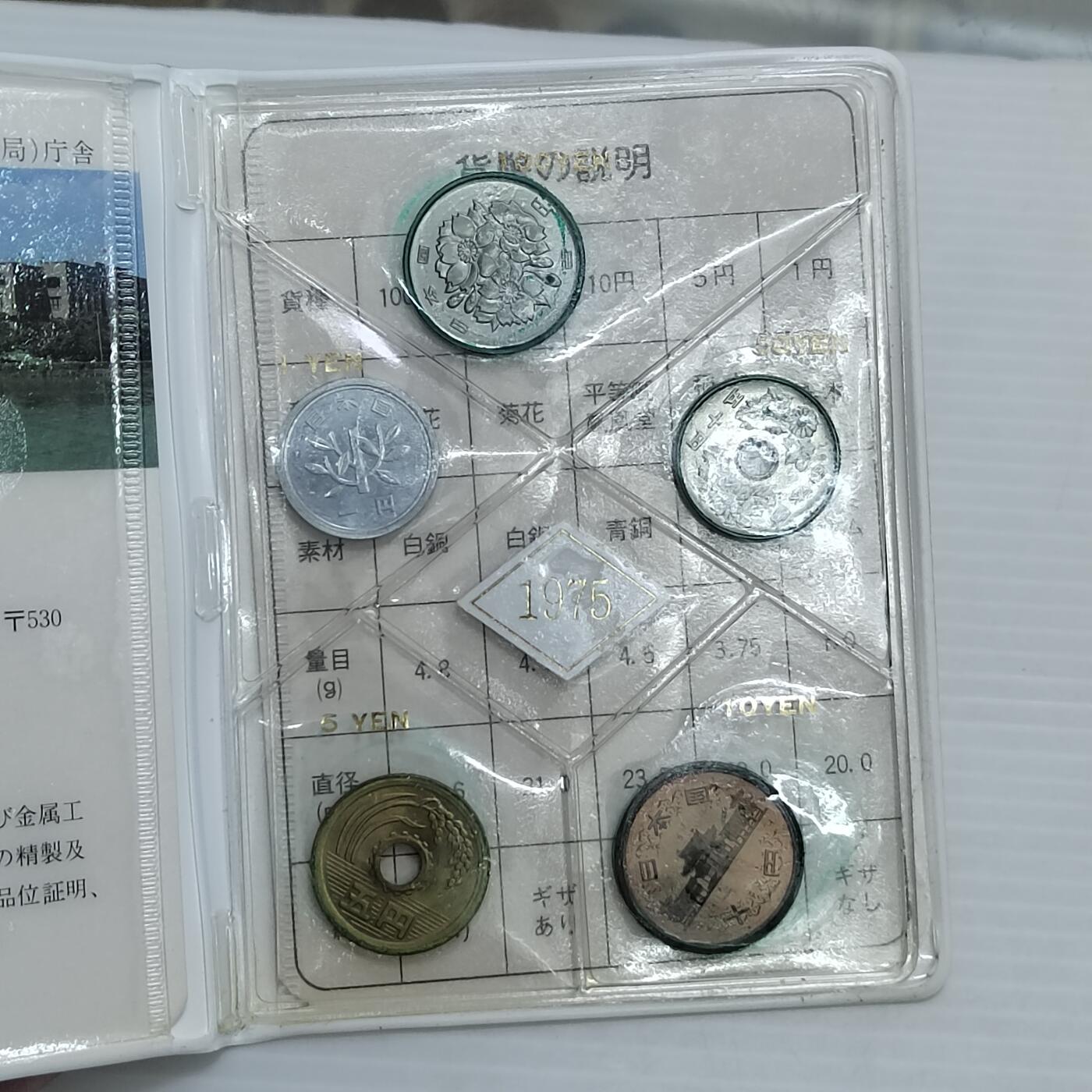 PCAI钱币15-511  钱币粮票小专场