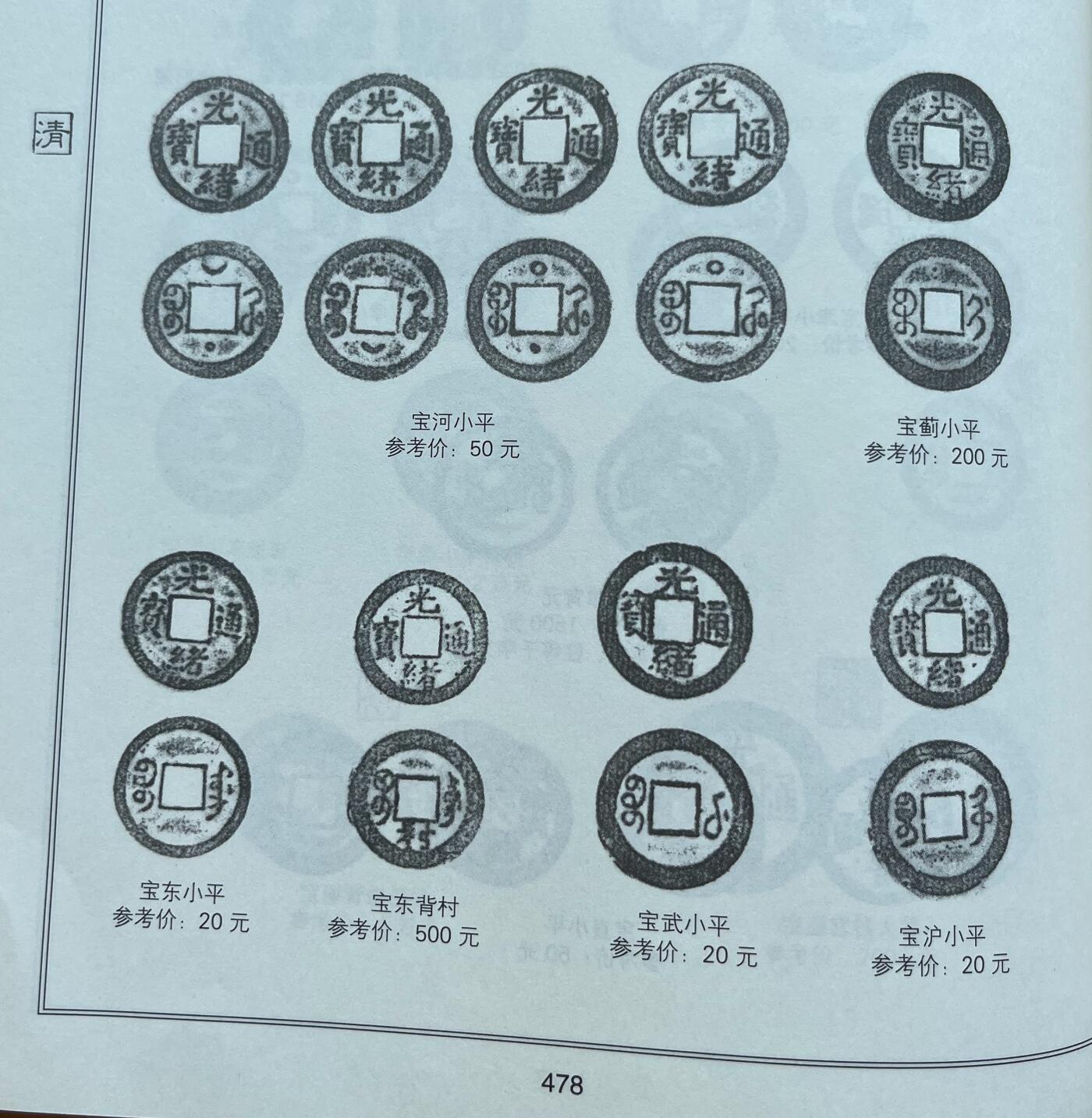 日本战争债券、英国伊二女王末版纸币套、哈萨克斯坦2万坚戈纪念钞、民国钞、台湾经济振兴券，台湾原住民系列套币/生肖银币，新疆喀什饷银五钱，康熙/光绪铜钱，哈萨克斯坦精制纪念银币，荷属东印度爪哇岛小铜块。彼得堡世界钱币勋章拍卖第133期 光绪通宝小平钱、较少的3枚：宝津上星、宝津下星、宝河星月
