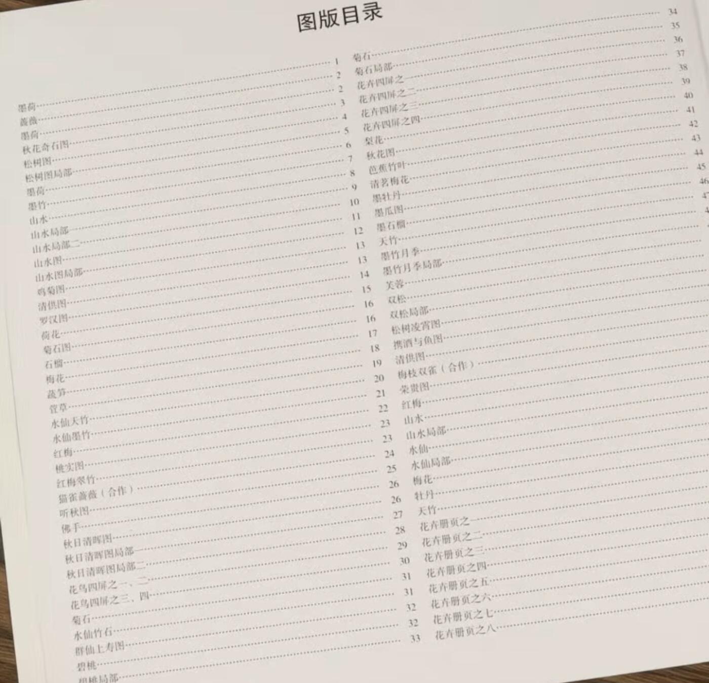 中国画大师画册专场 全新正版（2）