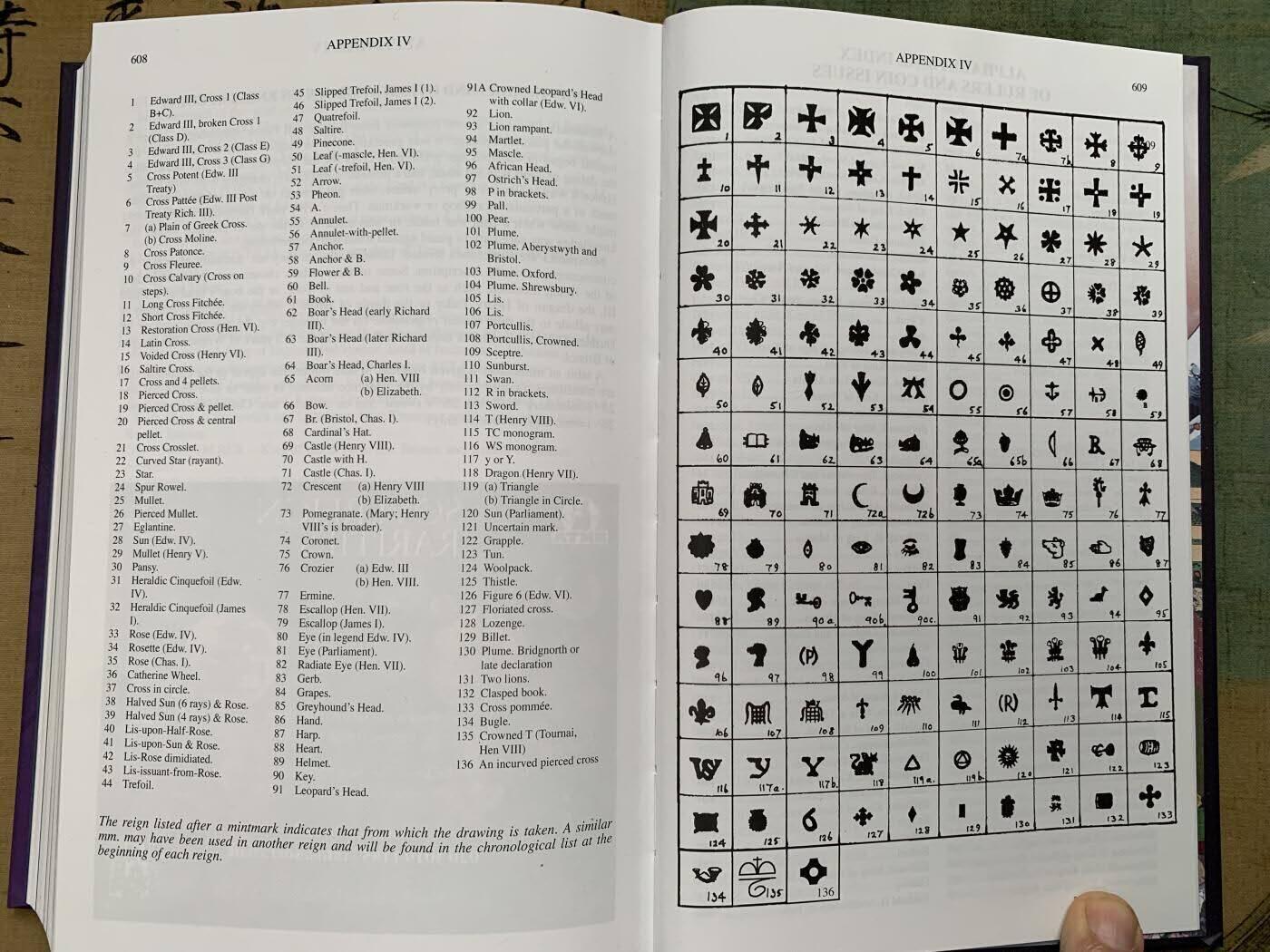 《竞宝斋》第419场 周日，周一，2场连拍 （全场包邮） 英国钱币标准目录2025最新版，PCGS和NGC官方参考目录 精装 612页
