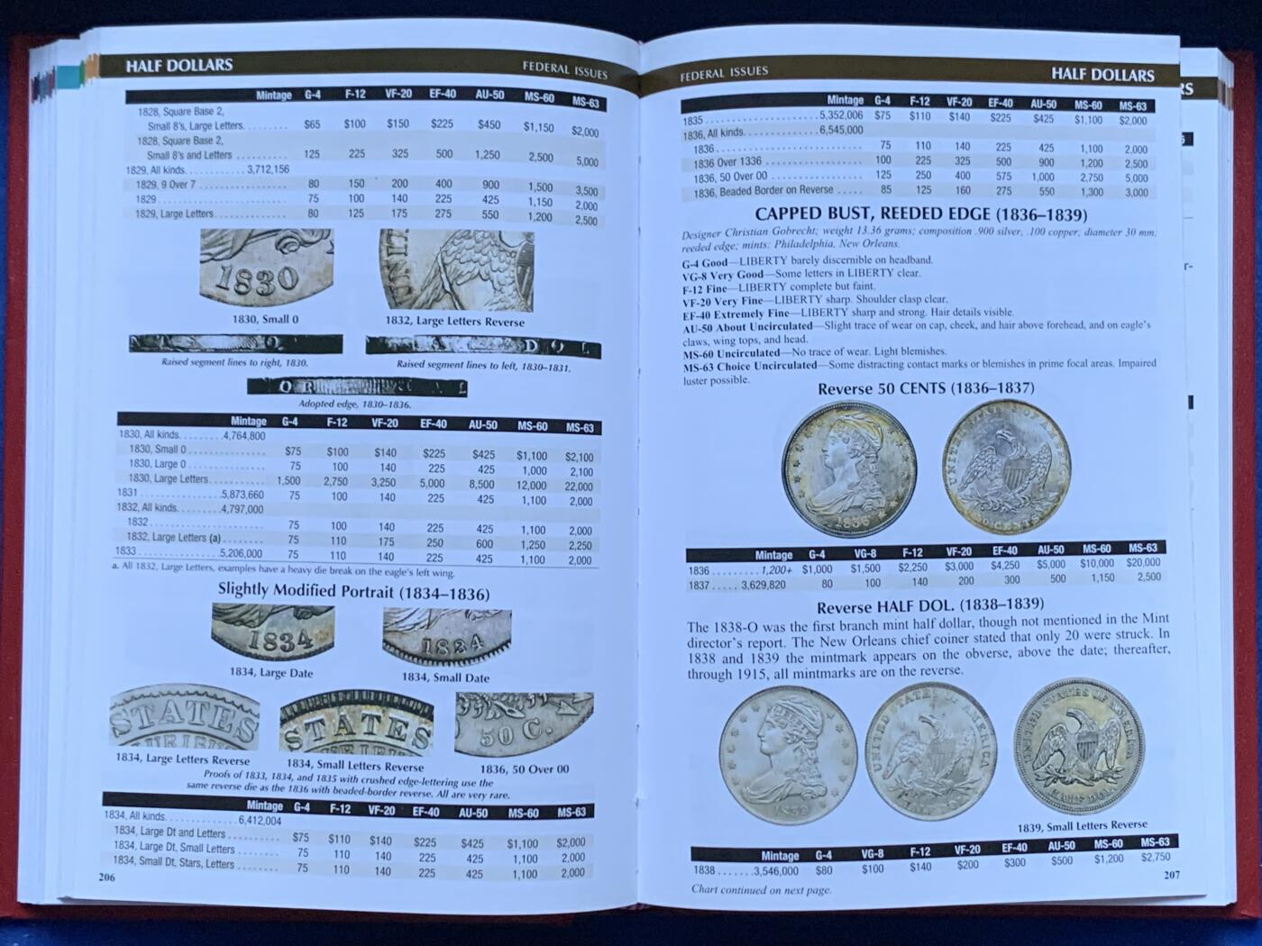 《竞宝斋》第419场 周日，周一，2场连拍 （全场包邮） 精装本 2024美国 钱币目录 470也 非常不错的工具书