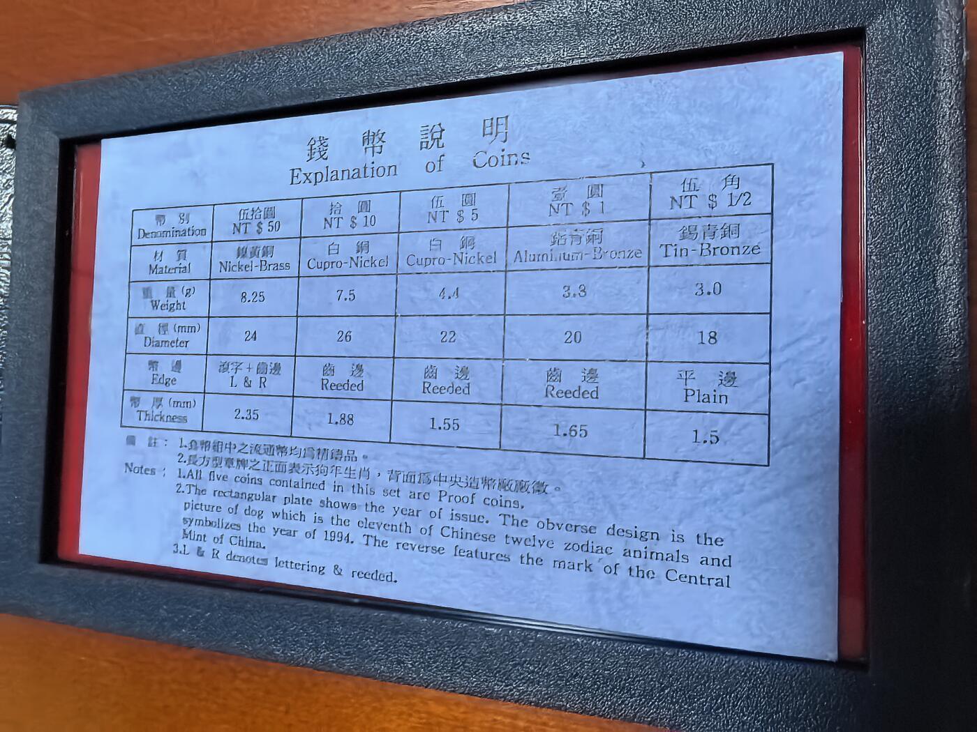 长老汇蛇年精选第四十七场拍卖 1994中国台湾5枚精制币套，盒证全，含狗年方章1枚
