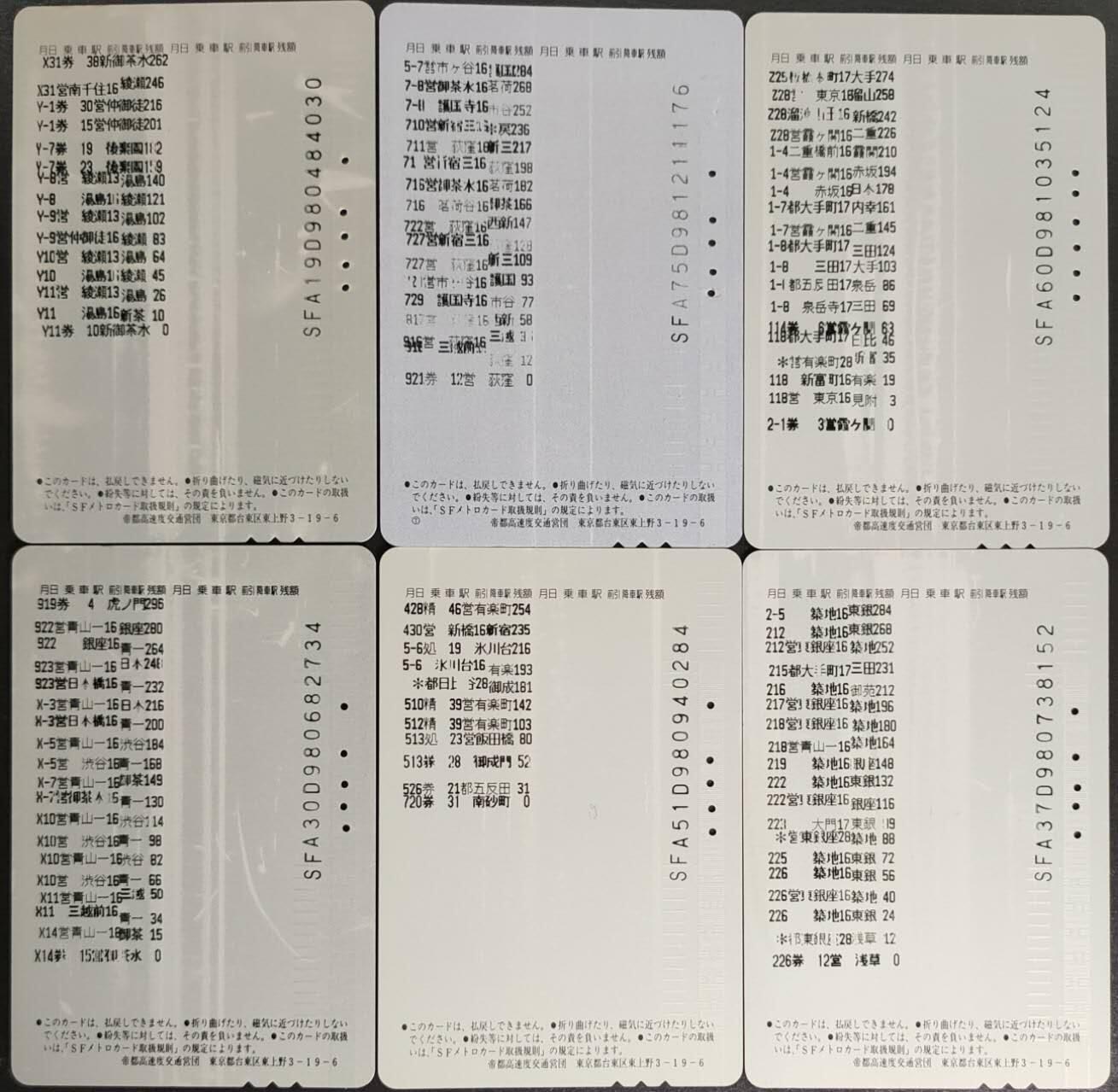 公藏第56期裸卡拍卖 日本地铁旧套卡（川本喜八郎--平家物语）6全，品见图。