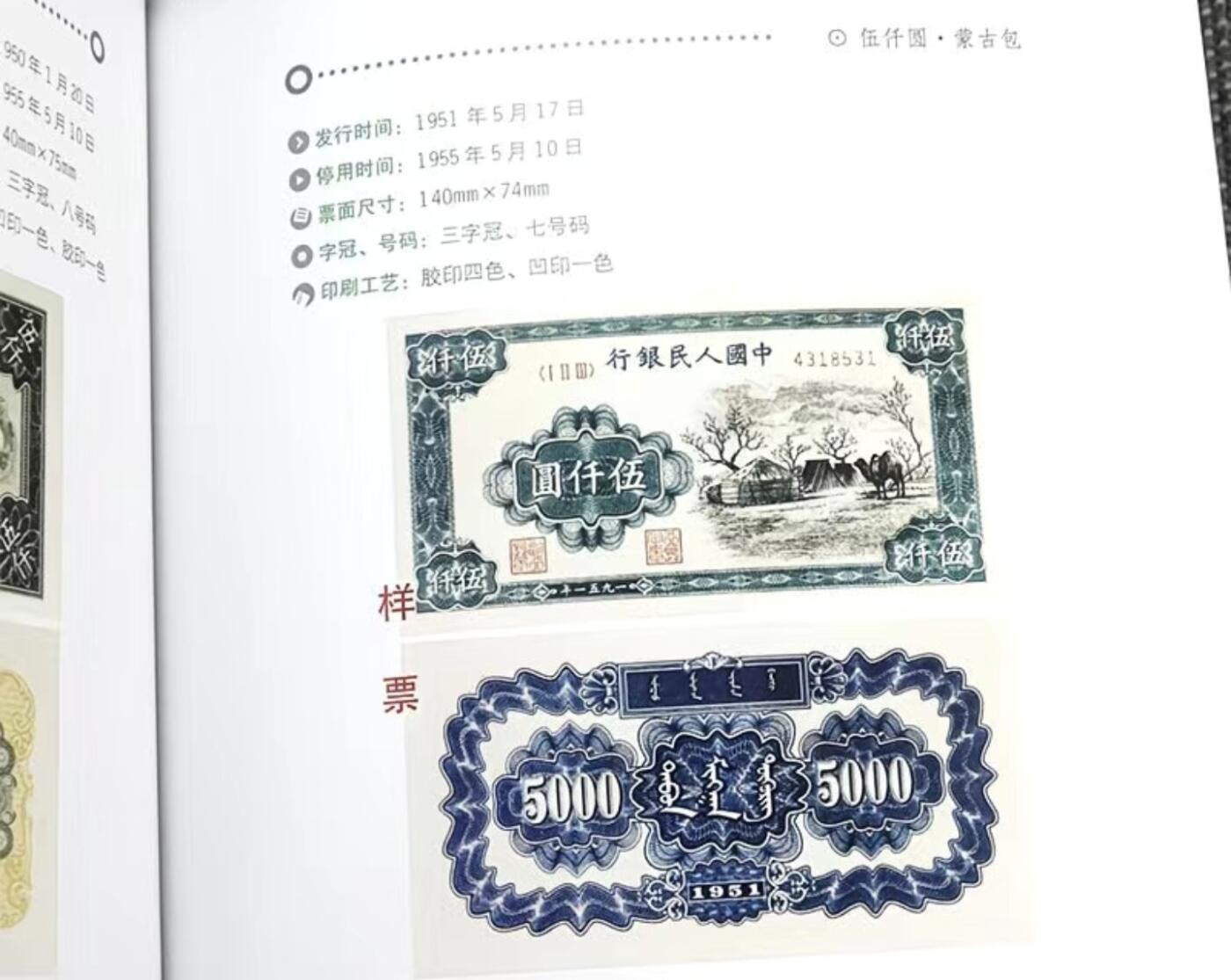 收藏类书藉专场 纸币收藏品鉴