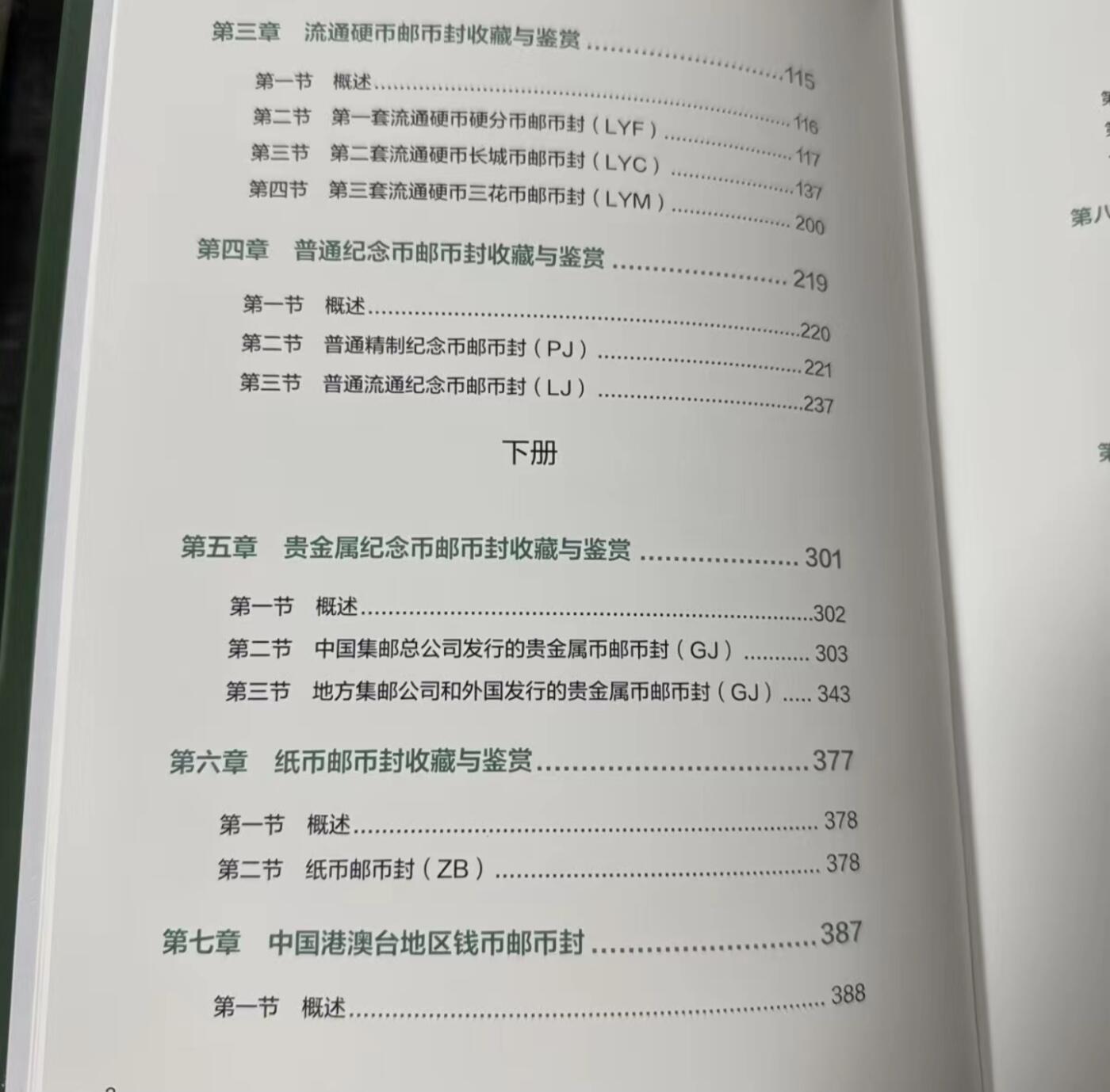 收藏类书藉专场