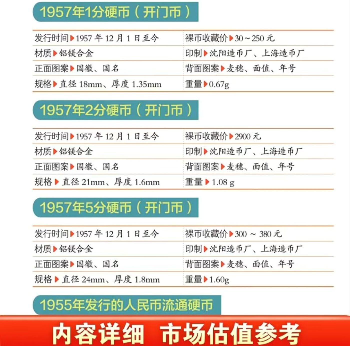 收藏类书藉专场