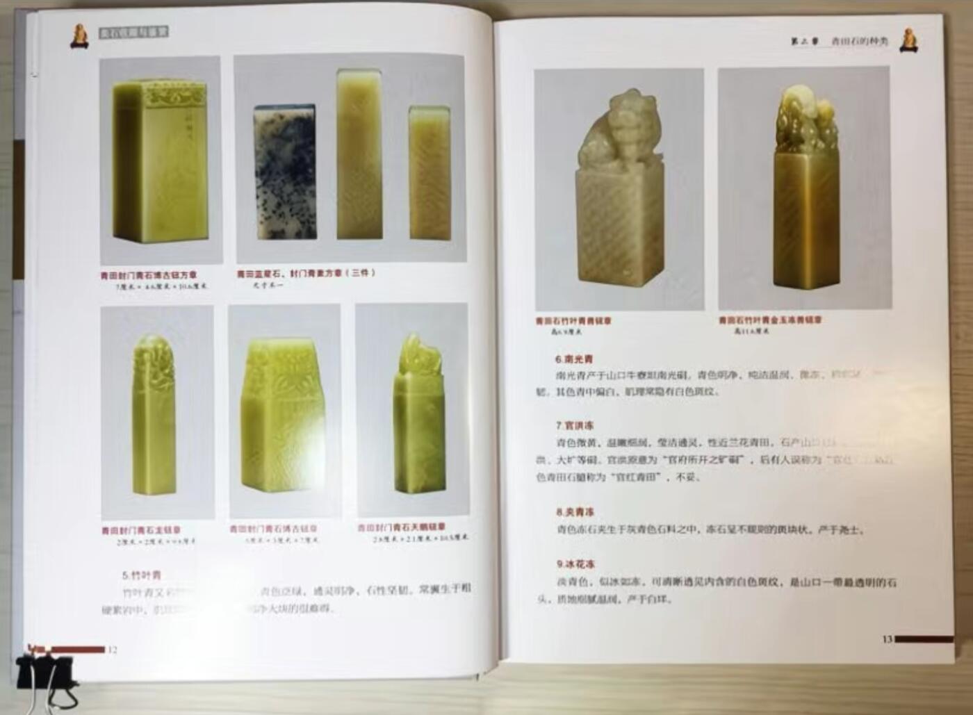 收藏类书藉专场