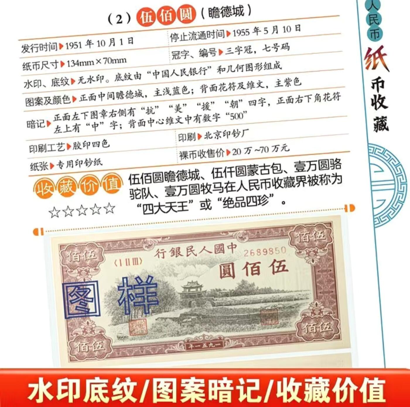 收藏类书藉专场